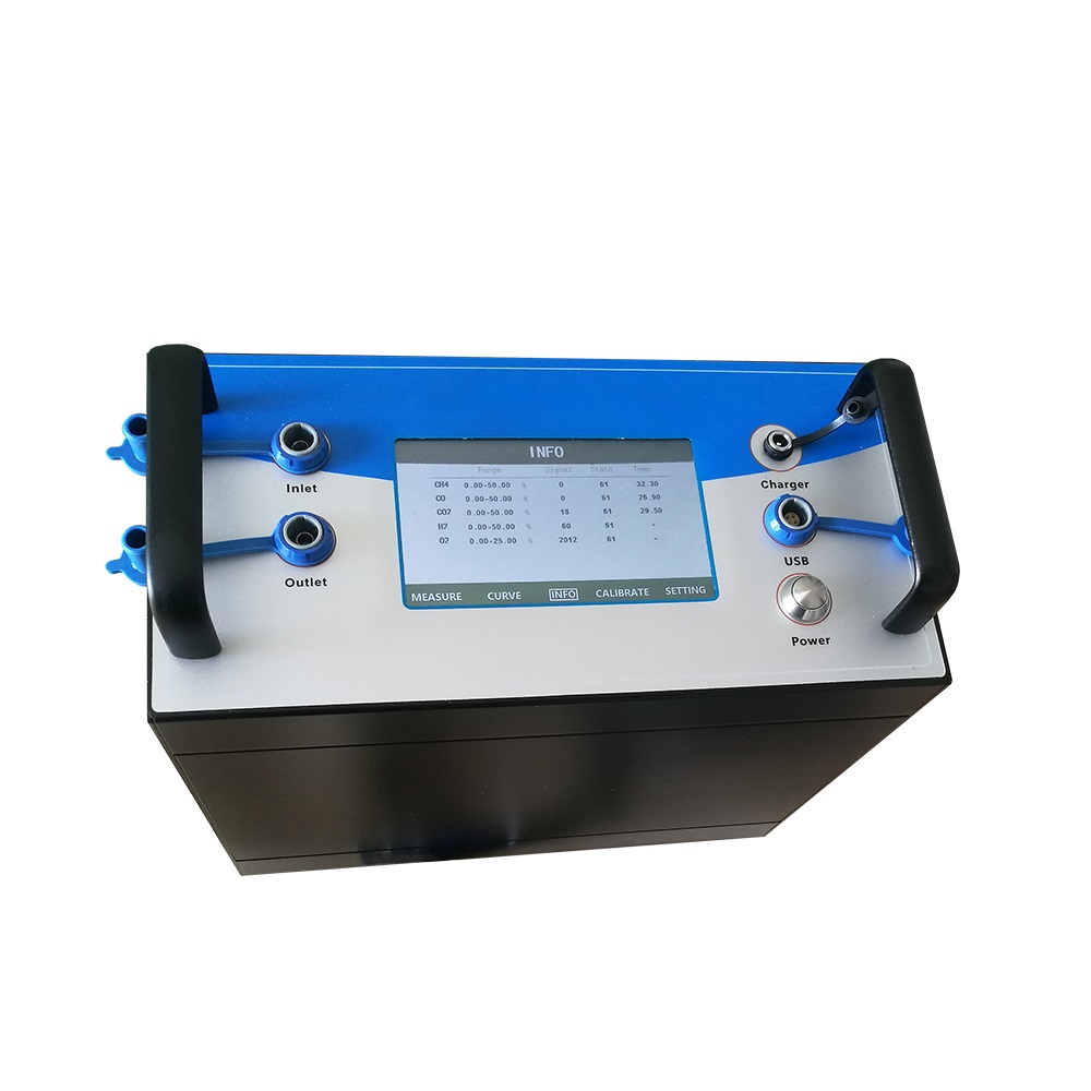 Syngas Analyzer Portable SYN-600