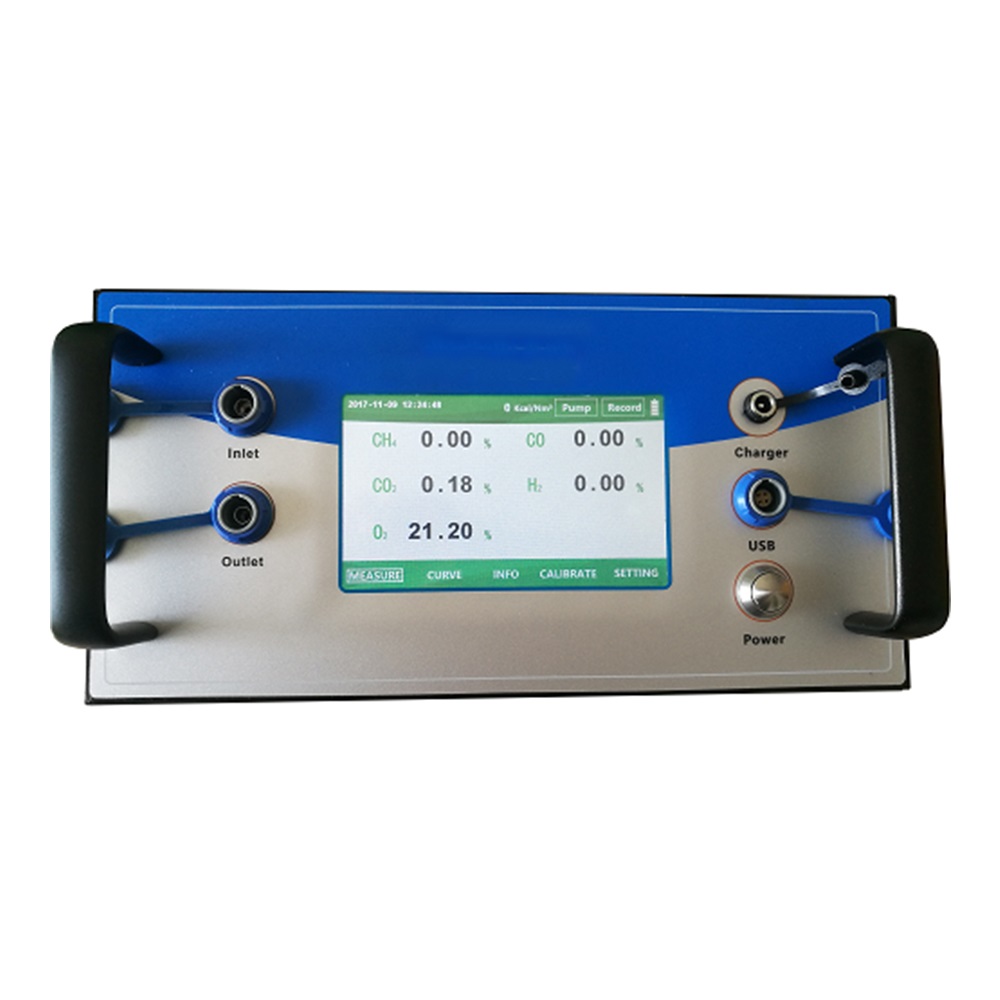 Six Gas Analyzer CH4/CO2/CO/O2/H2/CxHy